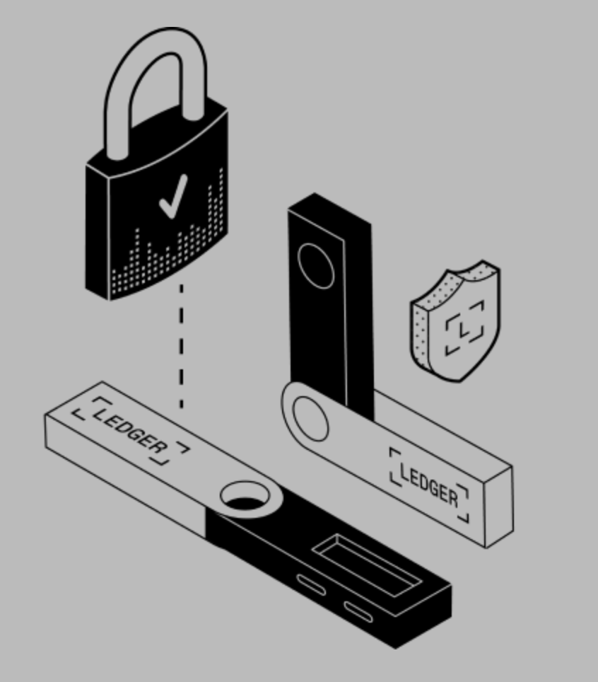 Ledger hardware wallets with a lock and shield as security symbols.