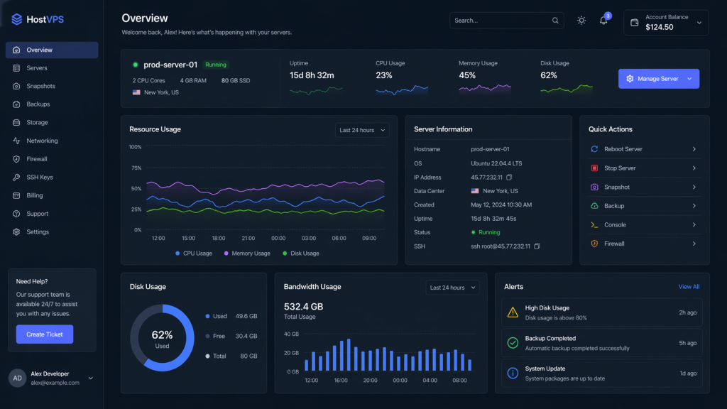 Example of a dark-style VPS control panel interface layout with load graphs, server information, navigation menu, and resource management blocks.