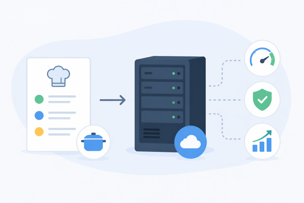 Transition from a list of recipes to a server with performance, security, and growth icons, symbolizing ready-made solutions on a VPS.