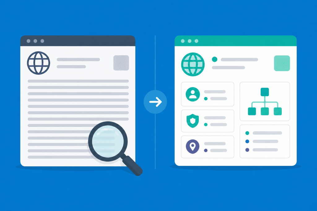 Whois vs. RDAP comparison: unstructured domain data with search is transformed into a clear structured format.